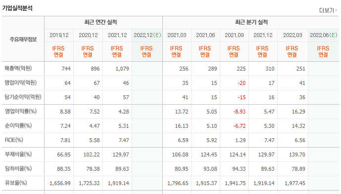 비엠티 이미지