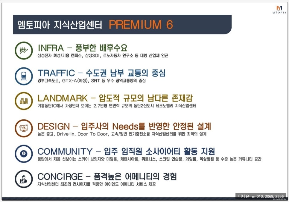 미래지식산업연구소 이미지