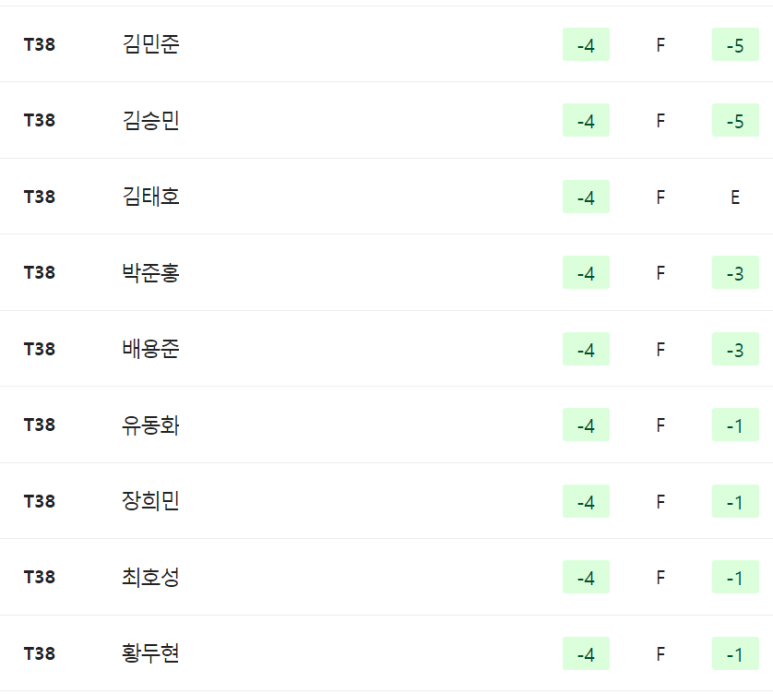 우성투어 이미지