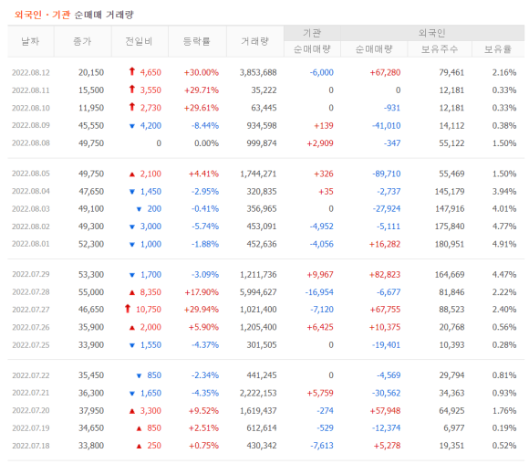 에스엠파워 이미지