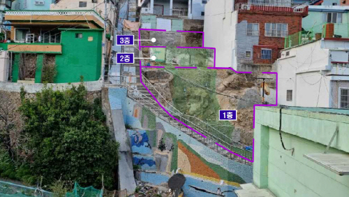 도시방재 이미지