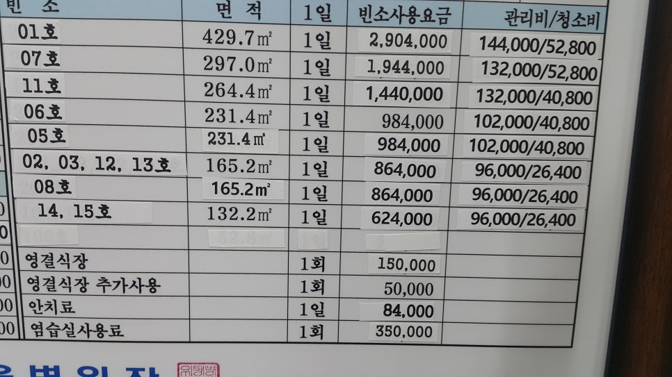 삼육장례식장 이미지