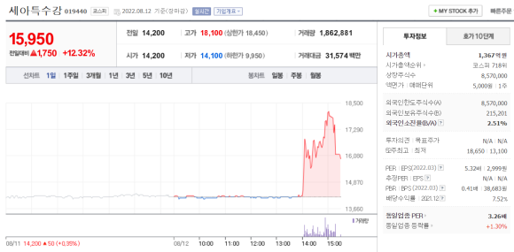 에스엠파워 이미지
