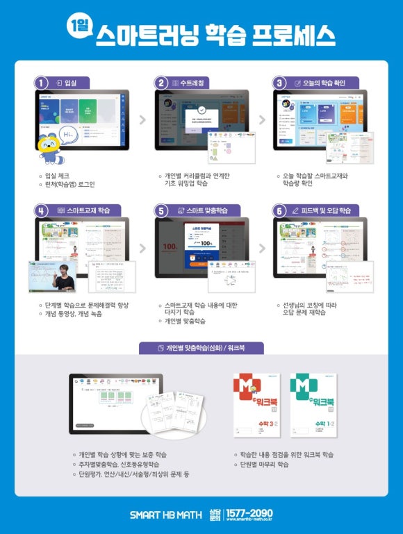 스마트러닝교재 이미지