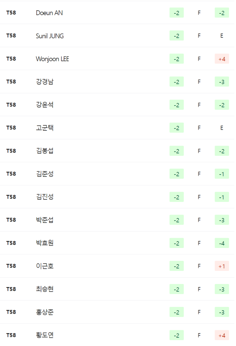 우성투어 이미지