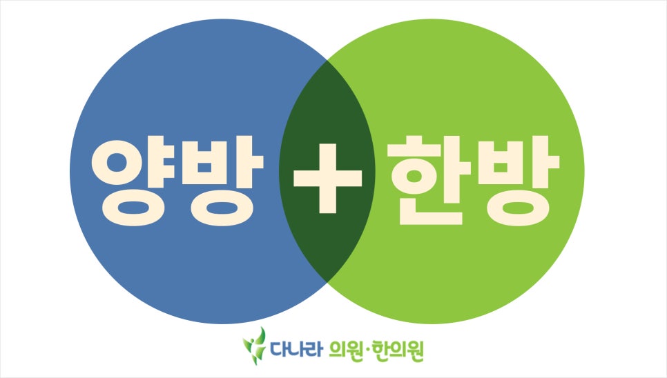 대한민국정형외과의원 이미지