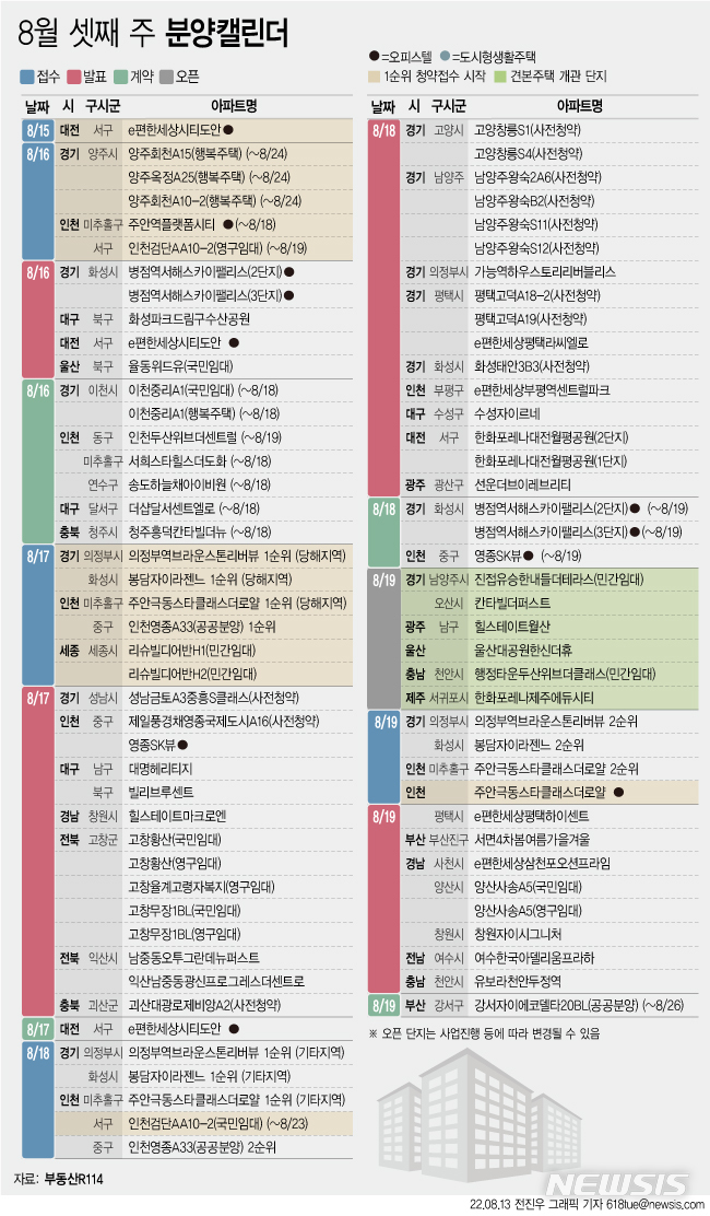 (주)이마트화성봉담점 이미지