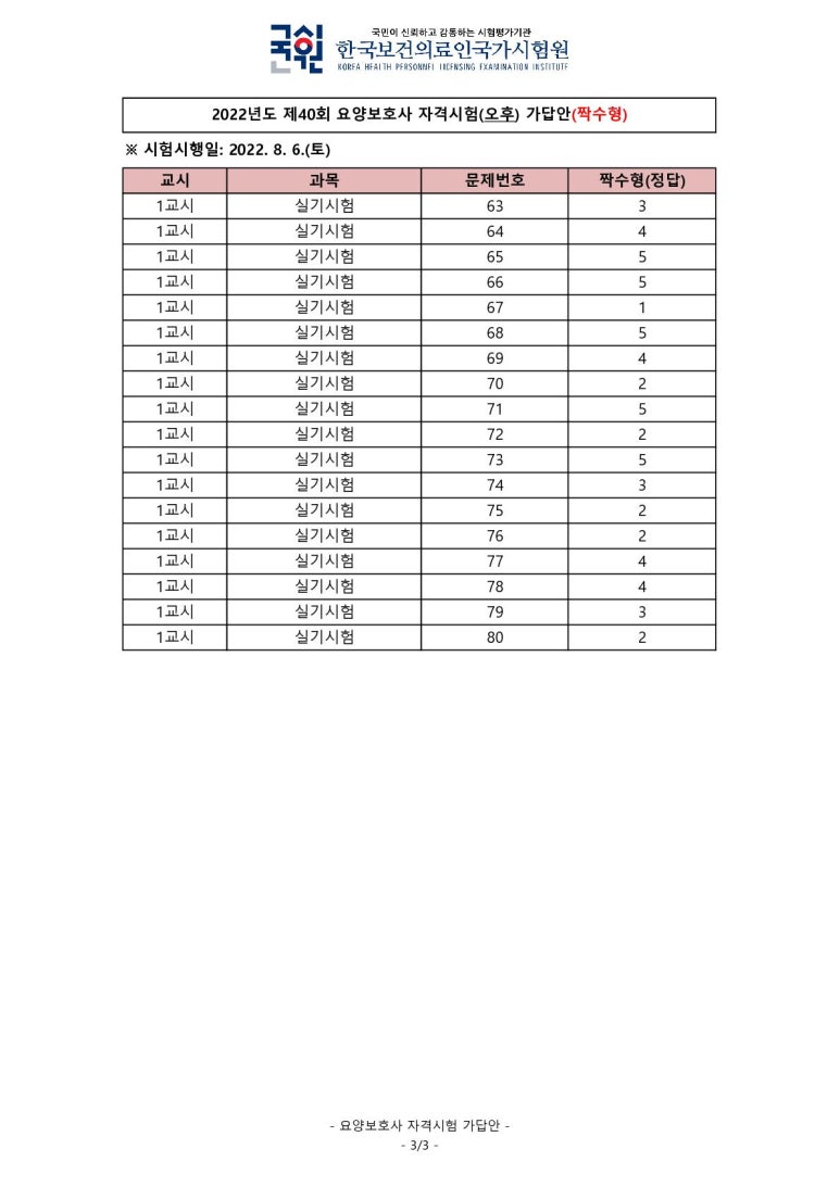 성산 요양보호사교육원 이미지