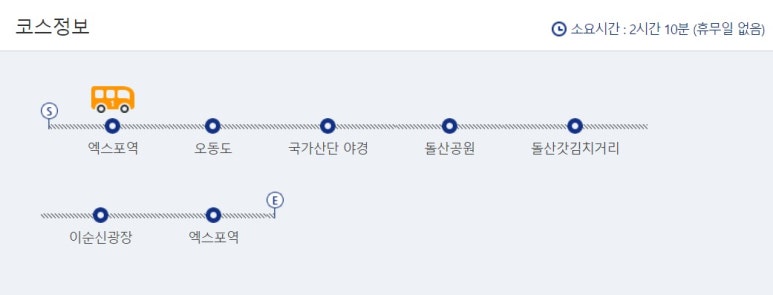 (유)동서관광 이미지