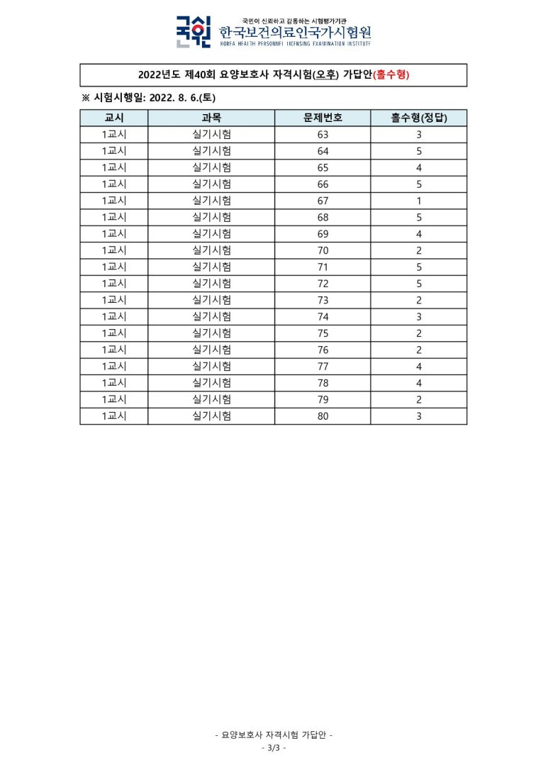 성산 요양보호사교육원 이미지