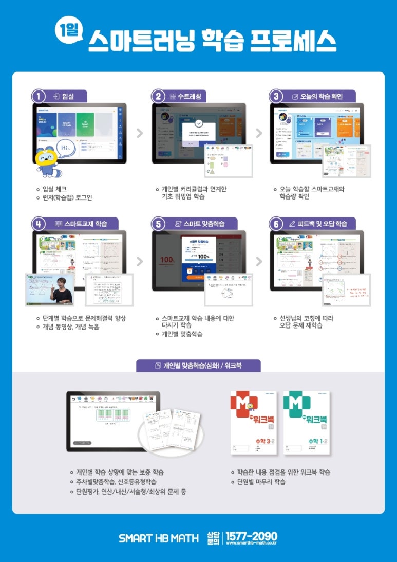 스마트러닝교재 이미지