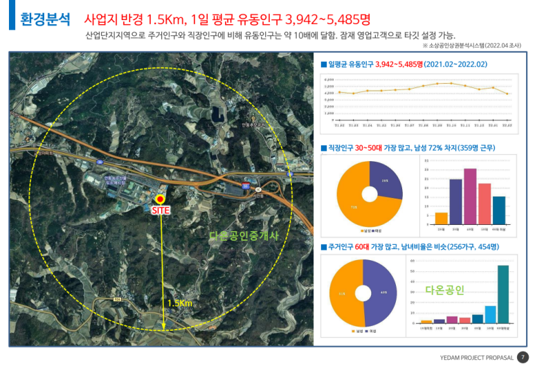 미래축산물도소매센터 이미지