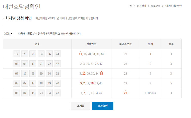 오늘은로또 이미지