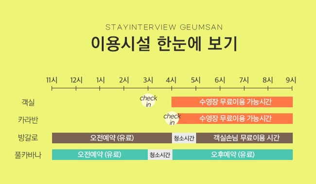 스테이인터뷰금산 이미지