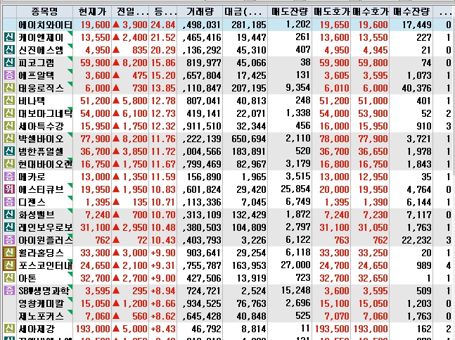 대보전자부품 이미지