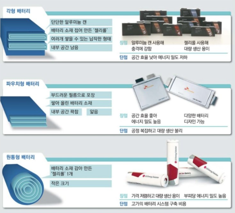 고려제원삼 이미지