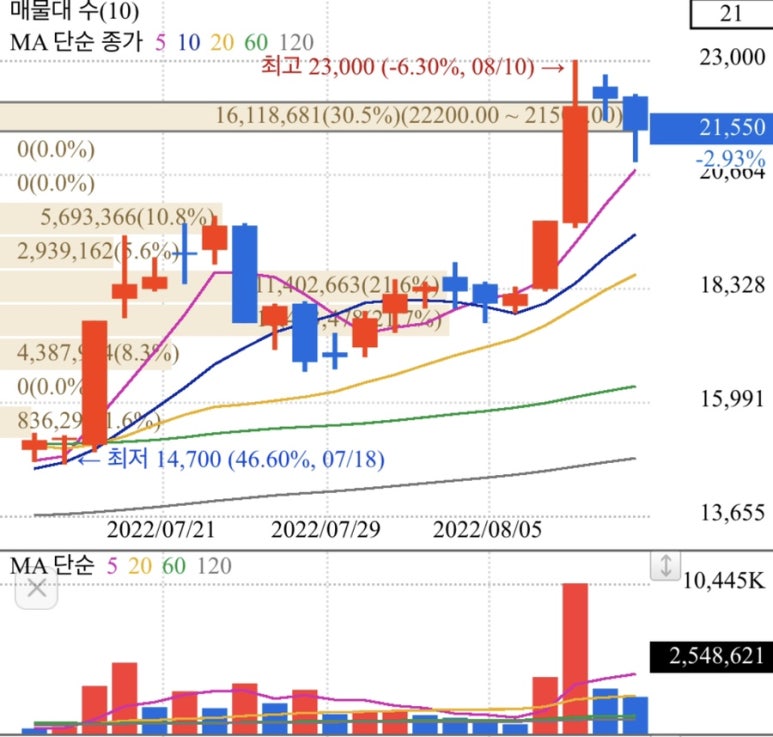 한창화학 이미지