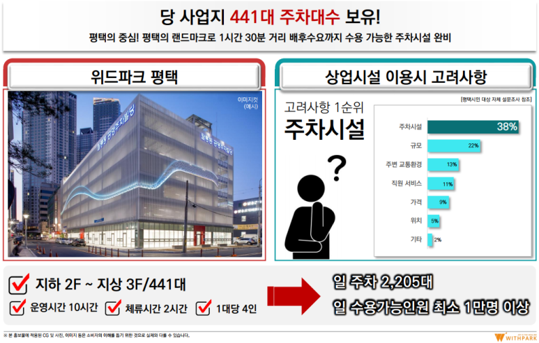 위드푸드 이미지