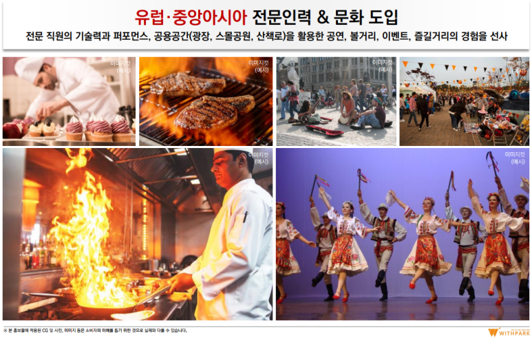 위드푸드 이미지