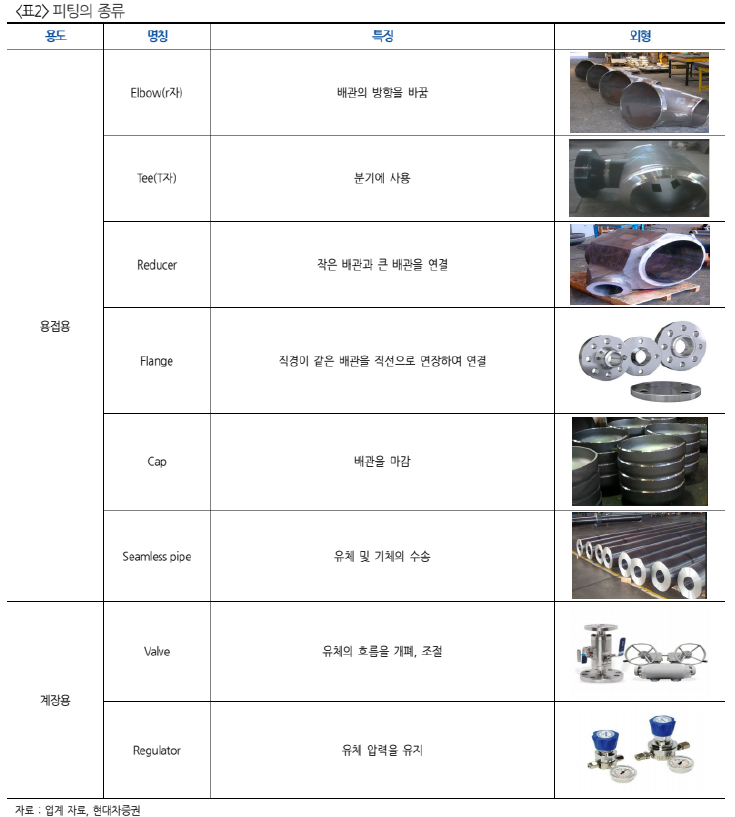 성광산업 이미지