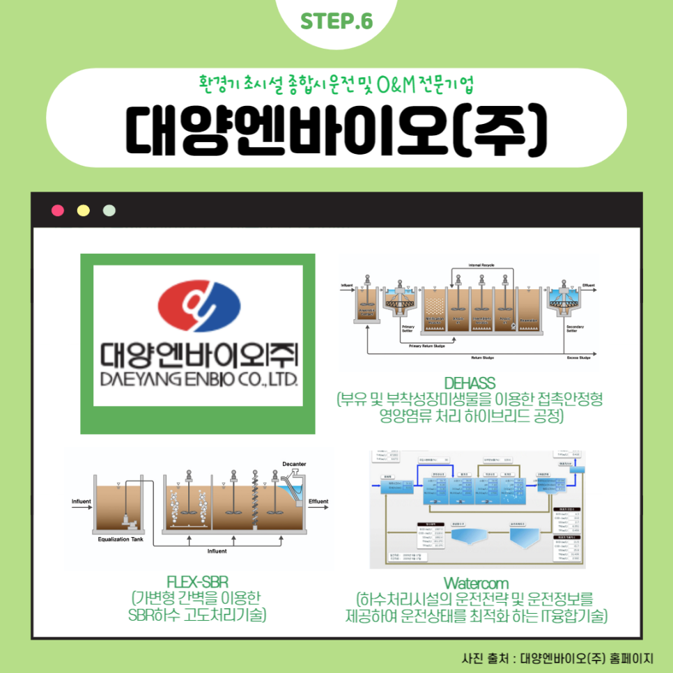 대양엔바이오(주) 이미지