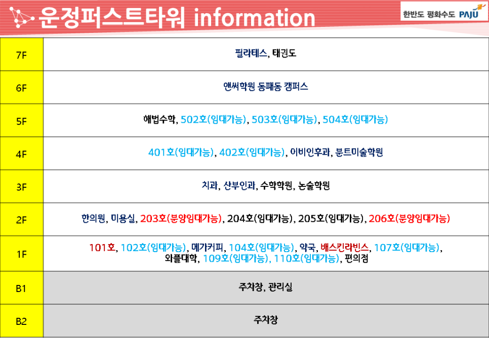 배스킨라빈스운정 이미지