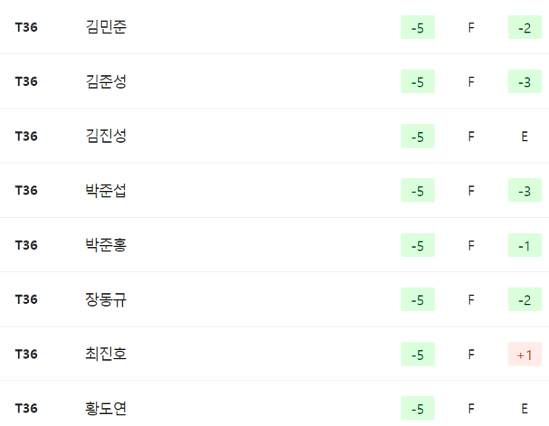 우성투어 이미지