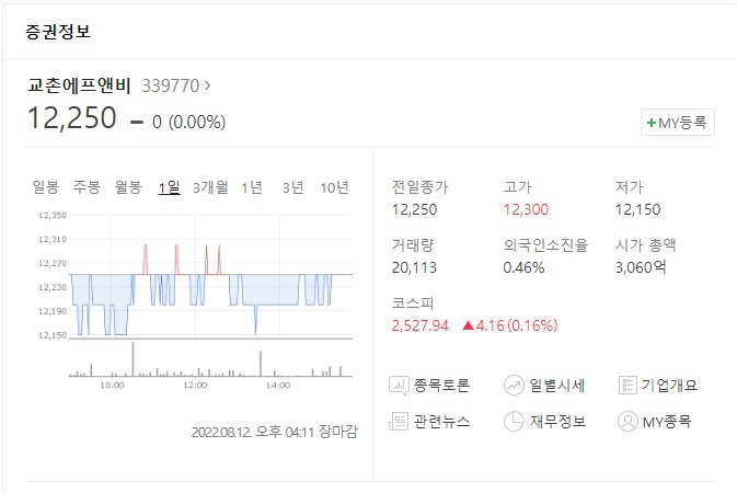 미원마니커 이미지