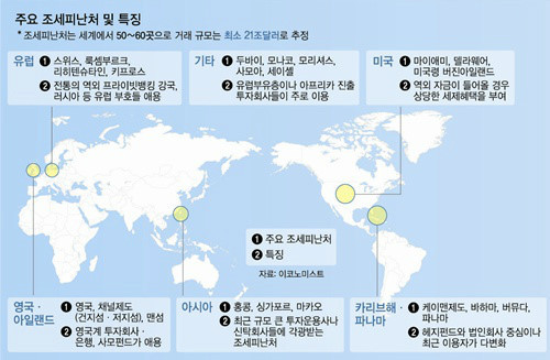 법인빈센트 이미지