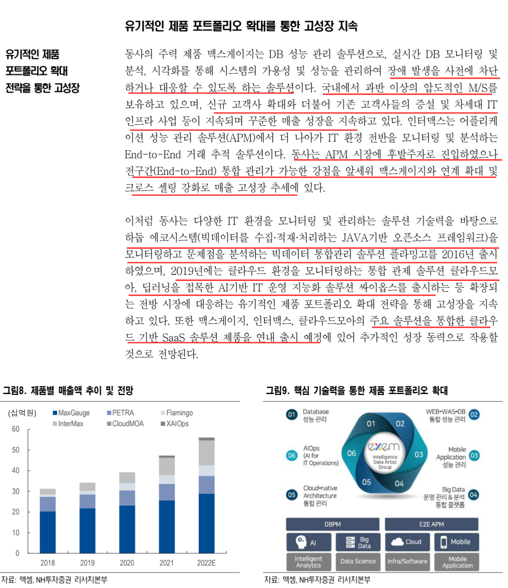 순이용역 이미지