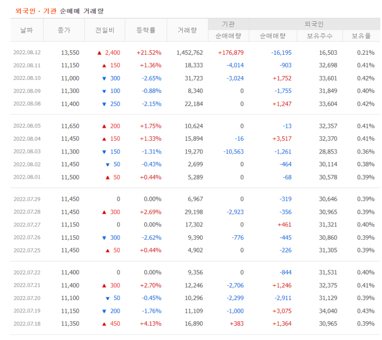 케이앤제이 이미지