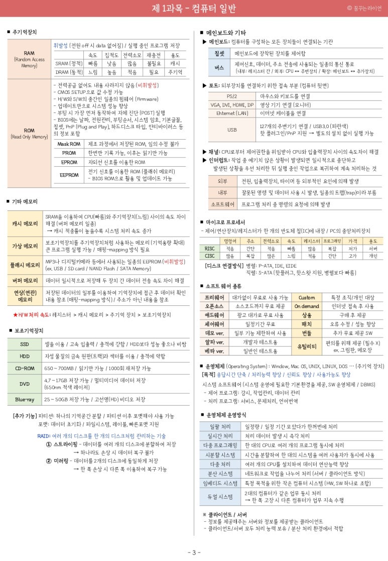 컴퓨터활용능력 컴활 1급 2급 필기 핵심 요약 정리 노트 Pdf : 네이버 블로그