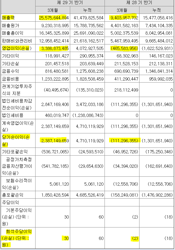 네이처코퍼레이션 이미지