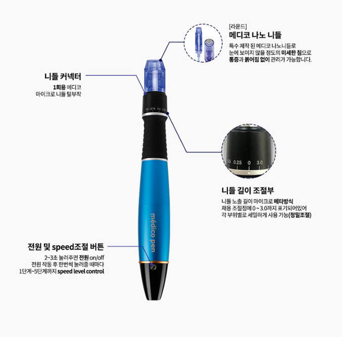 메디코 이미지