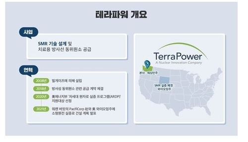 테라넷 이미지