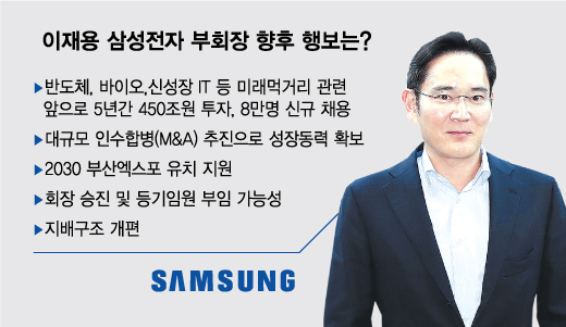 보스톤경영컨설팅 이미지