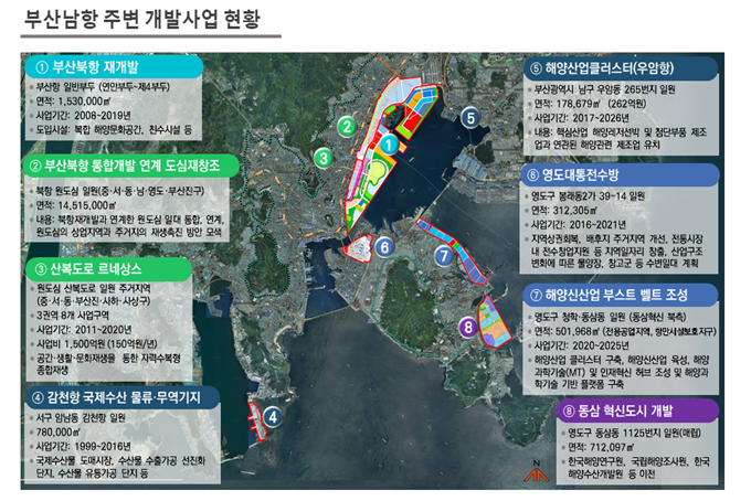 부산전자종합 이미지