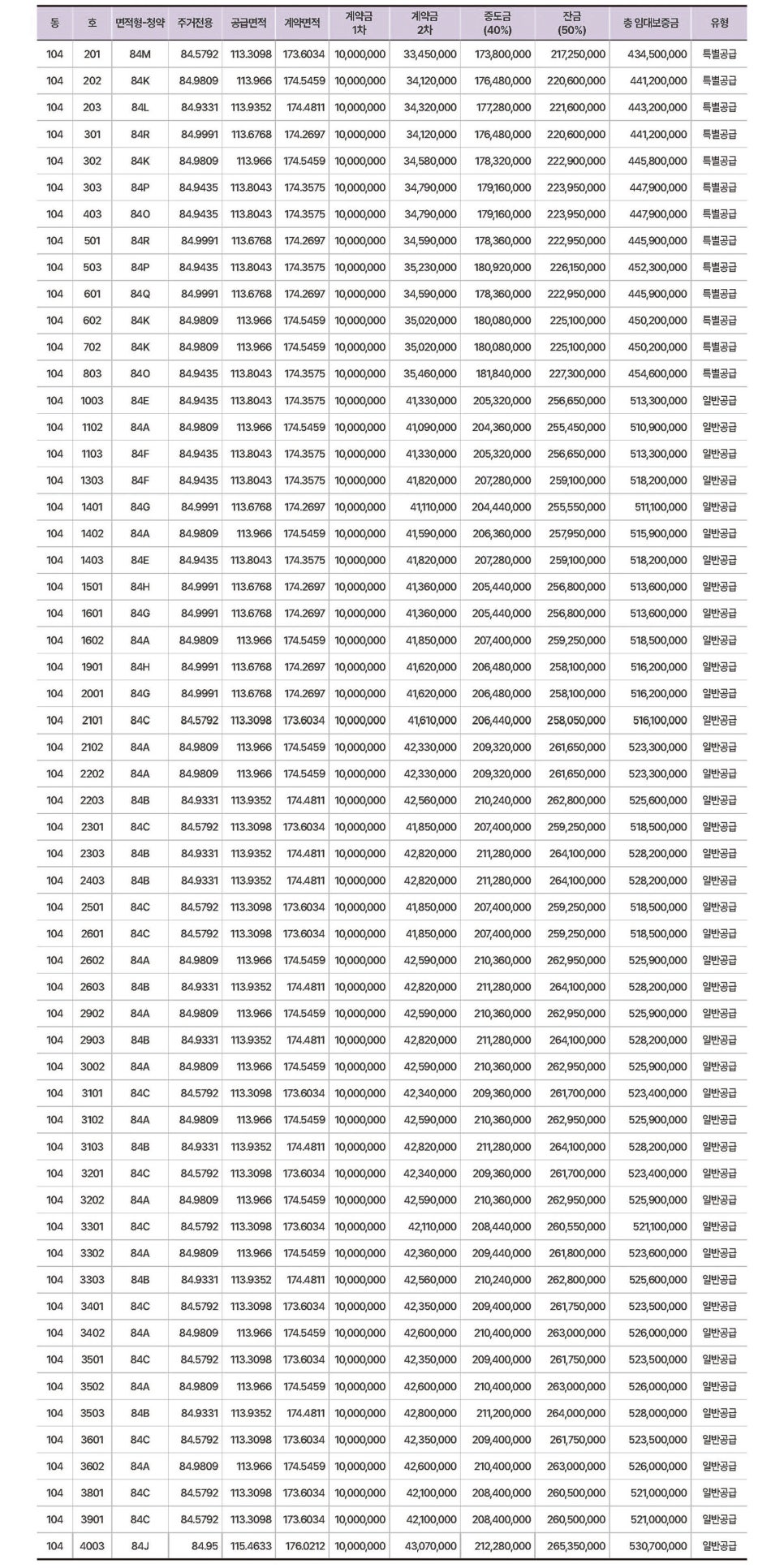 신내역시티프라디움 아파트 이미지