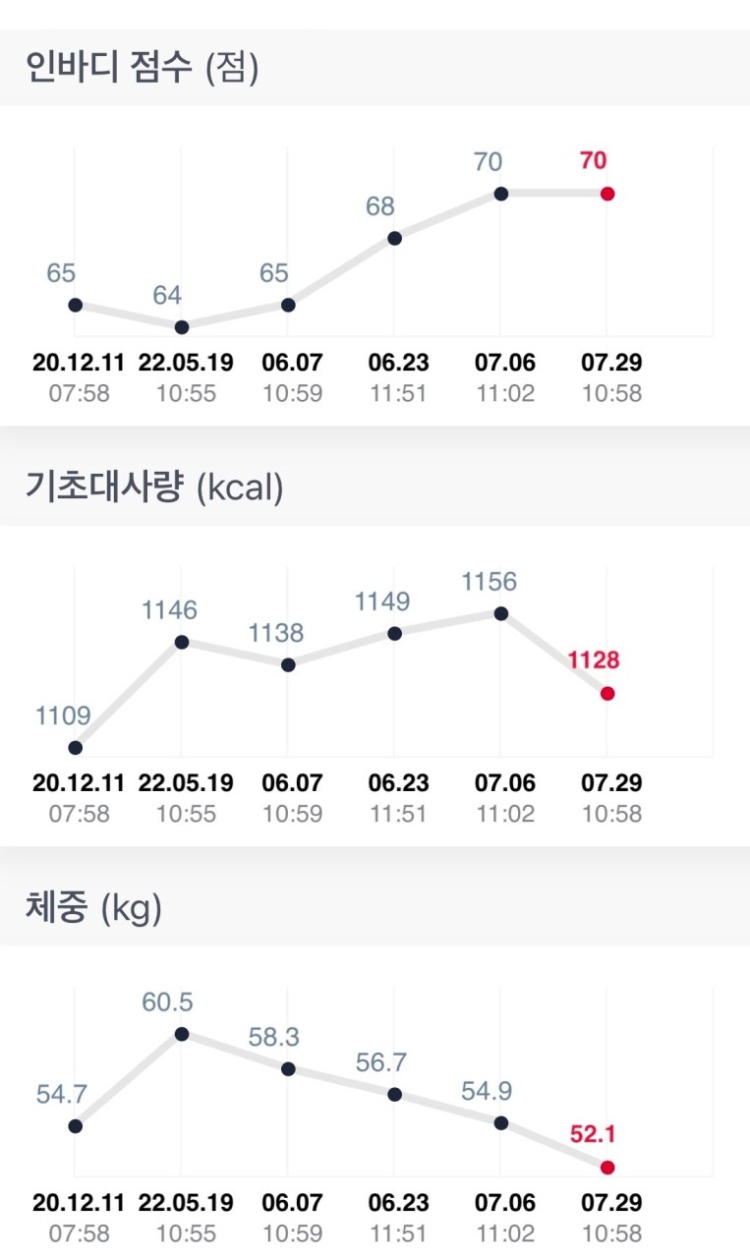 피자스쿨천안성환점 이미지