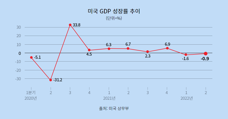 테크트윈 이미지