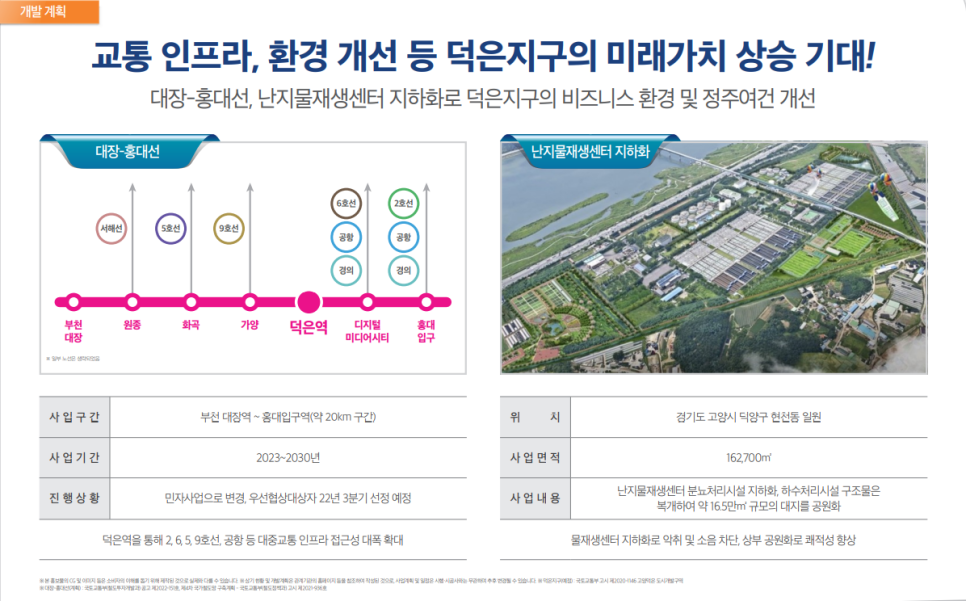 덕은물류 이미지