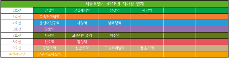 광림종합자동차 이미지