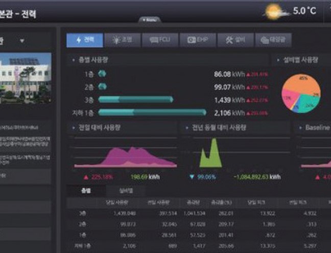 제로정보기술 이미지