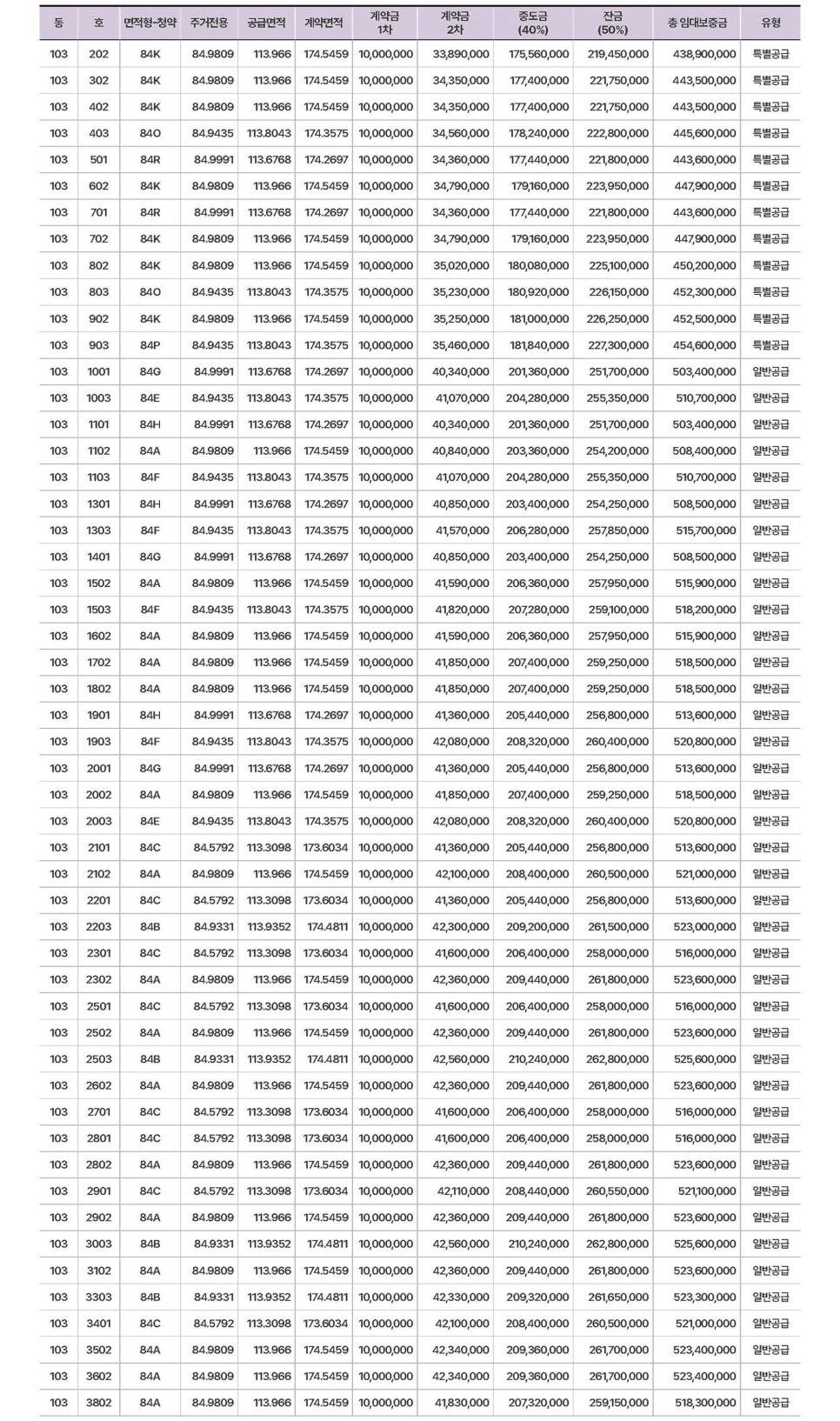 신내역시티프라디움 아파트 이미지