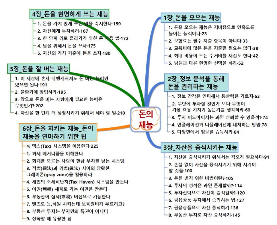 (주)부산나비 이미지