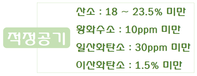 경북안전가스.산소 이미지