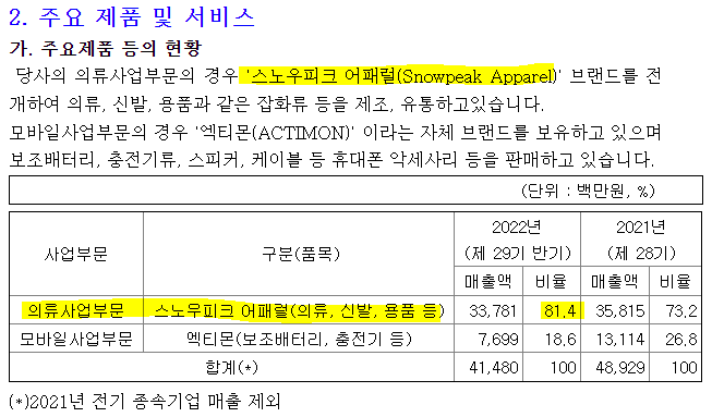 네이처코퍼레이션 이미지