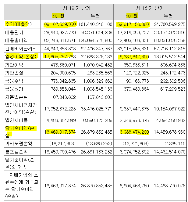 네이처코퍼레이션 이미지