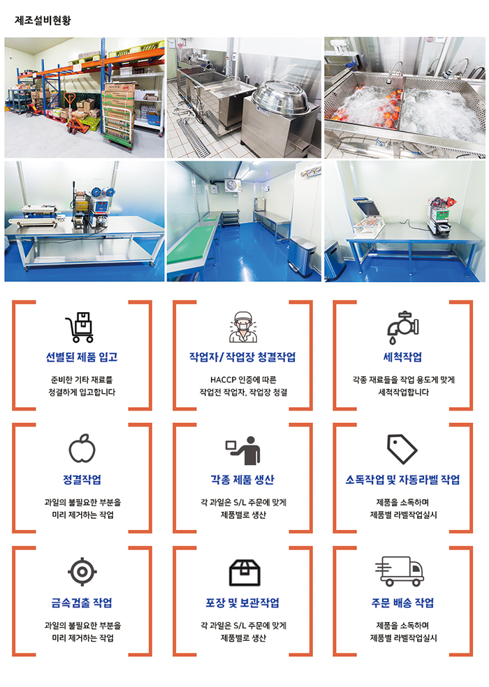 농업회사법인 아라미(주) 이미지