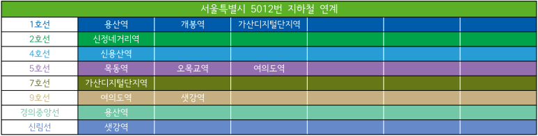 영창정보통신 이미지
